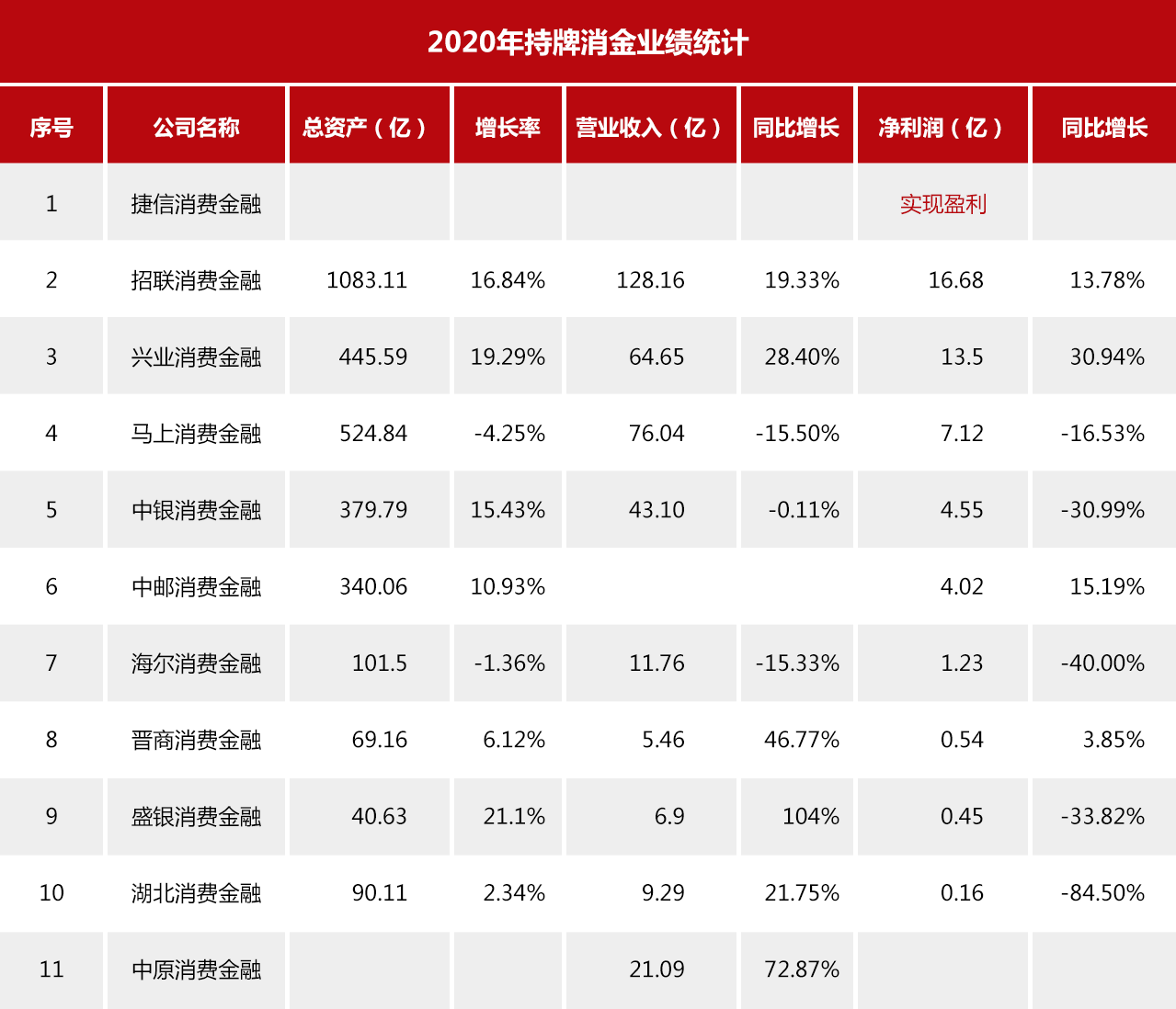 創(chuàng)業(yè)板上市(中小板上市一般要多久)