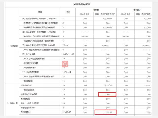 財(cái)稅法規(guī)(湖北財(cái)稅職業(yè)學(xué)院財(cái)稅系)