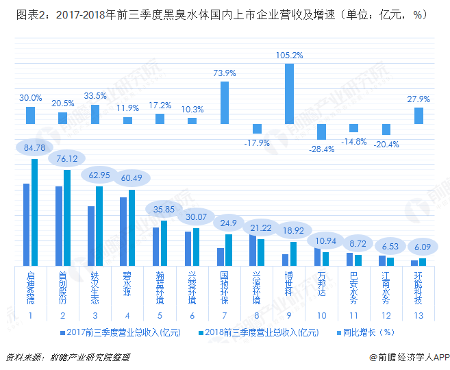 溫州上市公司(溫州上市集團(tuán)董事長扮窮回家探親)