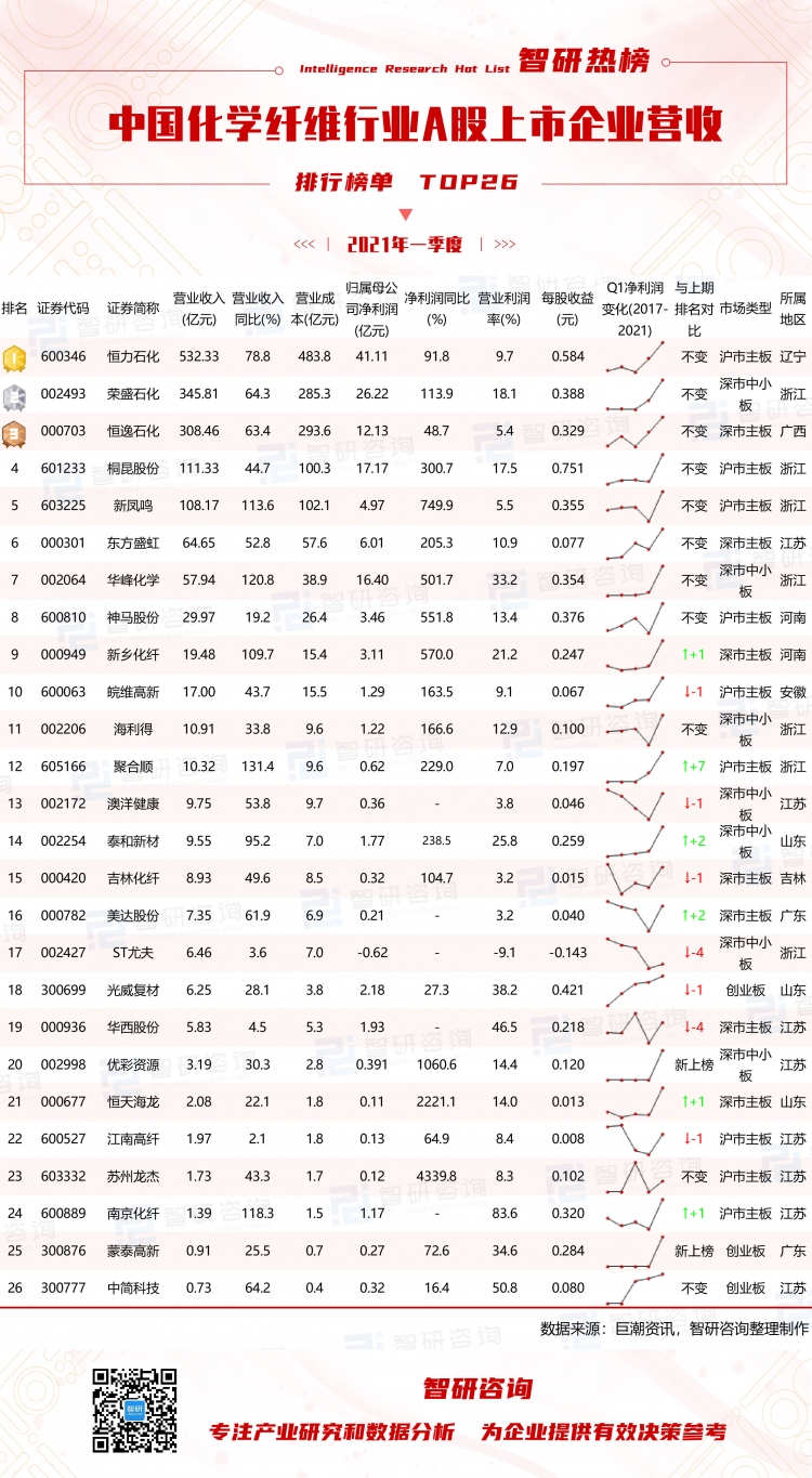 溫州上市公司(溫州上市集團(tuán)董事長扮窮回家探親)